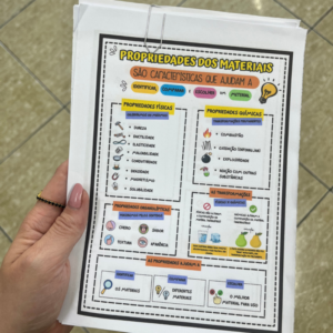 PROPRIEDADES DOS MATERIAIS