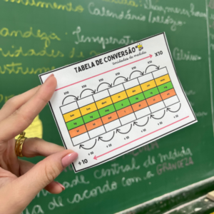 TABELA DE CONVERSÃO UNIDADES DE MEDIDA